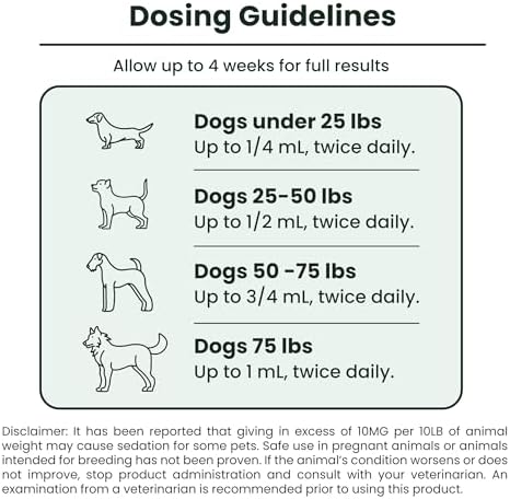 Lolahemp Calming Hemp Oil for Dogs with L-Theanine and Chamomile