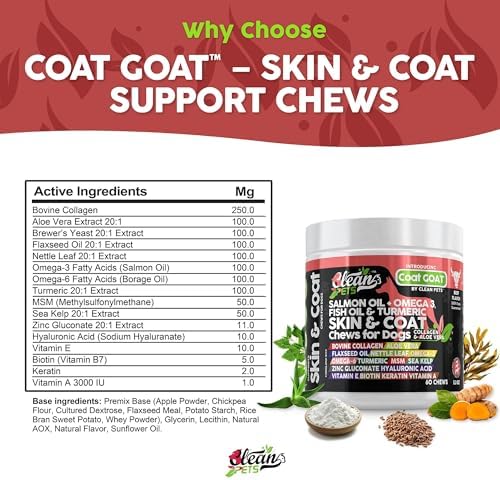 Clean Pets Salmon Oil Omega 3 Fish Oil for Dogs Skin and Coat Supplement | Dog Collagen Aloe Vera Biotin Keratin Flaxseed Nettle Leaf Sea Kelp Hyaluronic Acid Brewers Yeast Vitamin A - Coat Goat
