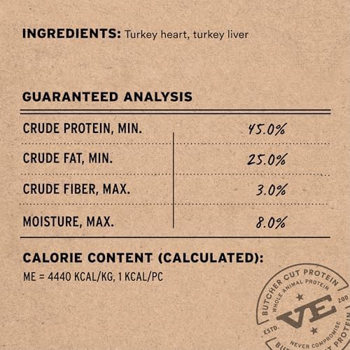 Vital Essentials Freeze Dried Dog Treats, Turkey Giblets, 2 oz Bag