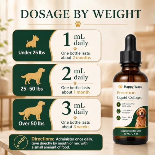 Happy Wags Premium Liquid Collagen for Dogs, Skin, Coat & Joint Wellness Support, Dog Supplement with Types I, II & III Collagen, Hyaluronic Acid & Vitamin C, 60 mL / 2 Fl Oz