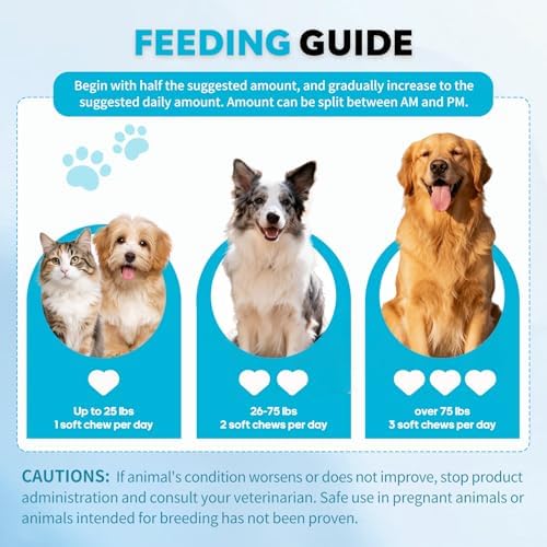 Dog Probiotic for Digestive Gut Support 120 Soft Chews