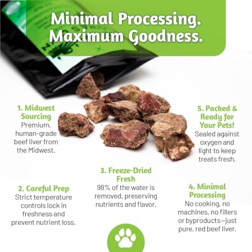 IOWA'S OWN Freeze Dried Beef Liver Treats for Dogs 15lbs and up – Single Ingredient Training Treats – High Protein – Healthy Natural Snack - No Additives or Fillers - Made in USA – 4oz Bag