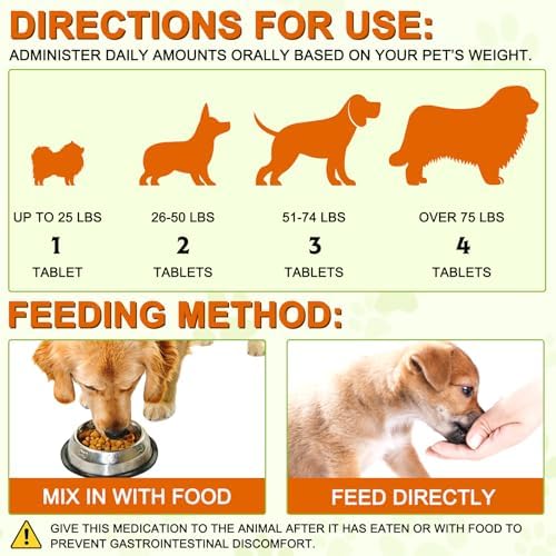 Turmeric for Dogs - 180 Turmeric Curcumin Tablets Supports Heart, Joint & Inflammation, Hip & Joint Aid, Dog Pain Relief, Allergy & Itch Relief, Duck Flavour