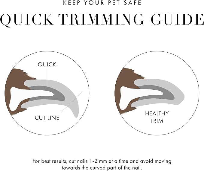 Tweezerman Small Dog & Cat Nail Clippers, Ergonomic