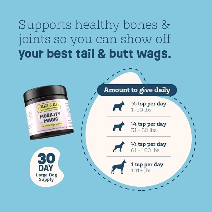 Alice & Eli Mobility Magic - Hip & Joint Supplement for Dogs - Supports Mobility with Chondroitin, Collagen, Hyaluronic Acid & Cat's Claw
