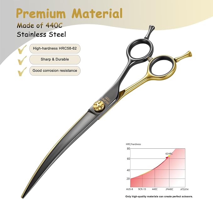 Curved Dog Grooming Scissors 7" – Black & Gold 440C Stainless Steel Shears for Precision Face and Body Shaping