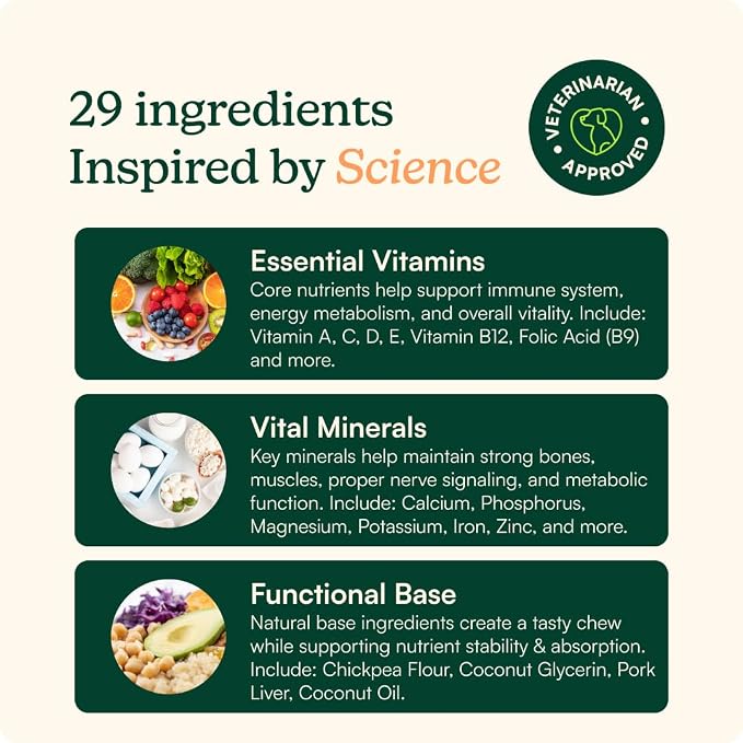 Reggie Daily Immunity Set for Dogs | Supports Healthy Gut, Immune System, and Nutrient Absorption | Made in The USA, Vet-Approved, & Ideal for All Ages, Breeds, and Sizes