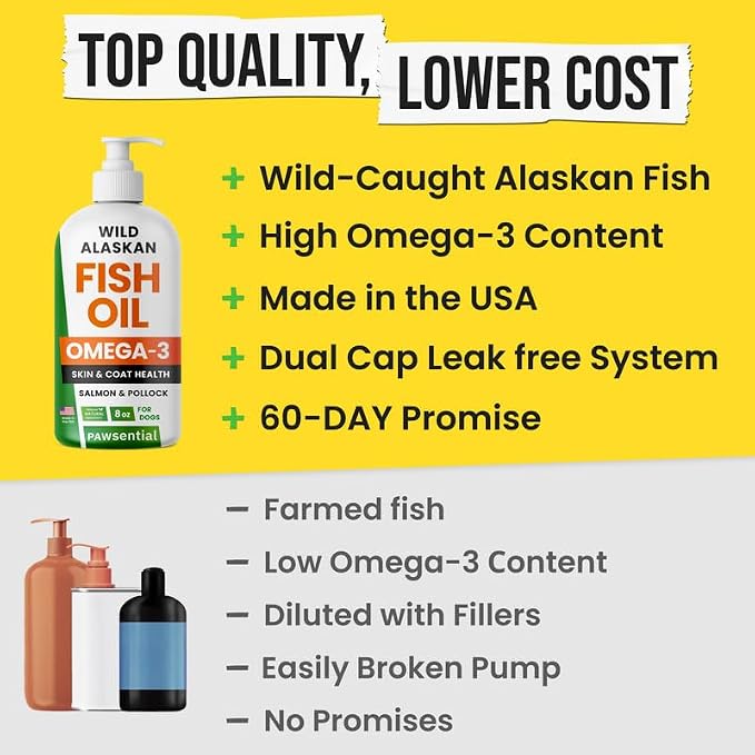Fish Oil for Dogs & Cats - Natural Omega-3 - Skin & Coat Support - Liquid Food Supplement for Pets - Natural EPA + DHA Fatty Acids for Joint Function, Immune & Heart Health - 8 fl oz Tuna & Krill
