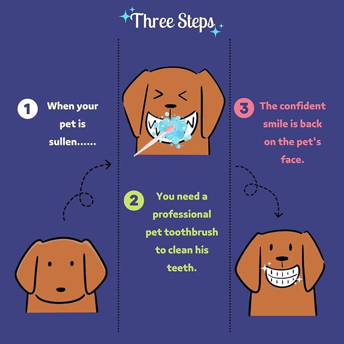 Pets Silicone Soft Head Dog cat with Toothbrush Dog cat Teeth Cleaning Health Care（4-Parks）