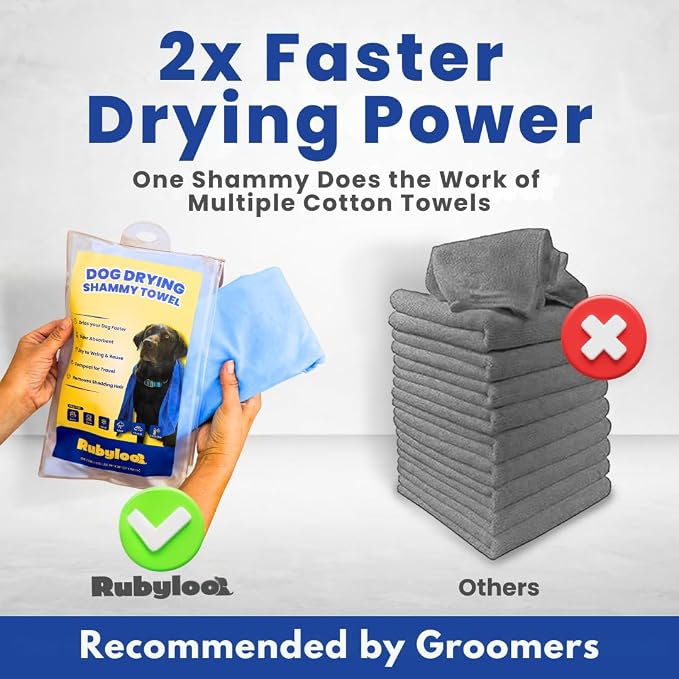 rubyloo Shammy Dog Towels for Drying Dogs Large - 2pk (34" x 26") - Ultra Absorbent Technology Dries Dogs 2X Faster - Easy to Wring Out & Reuse - Compact for Bath, Swim, Rain, Travel, Cooling