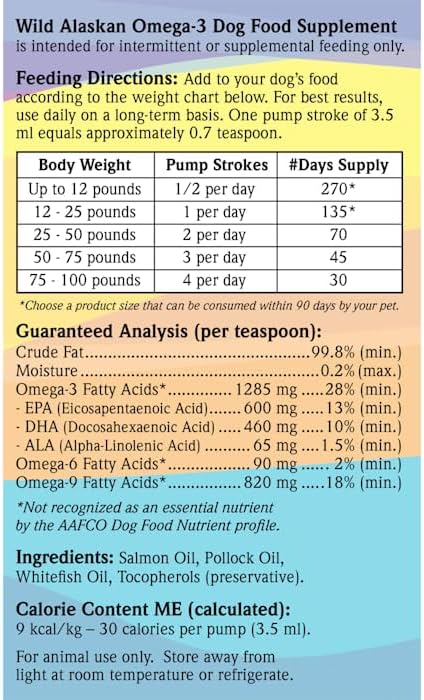 Wild Alaskan Skin & Coat Salmon Oil Based Omega-3 Supplement for Dogs 16 fl.oz.