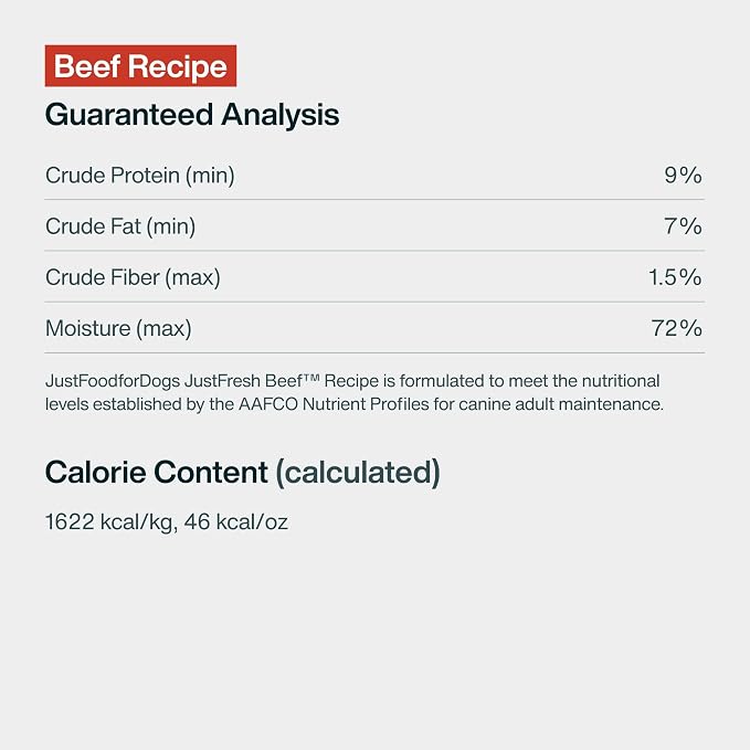 JustFoodForDogs JustFresh Wet Dog Food - Home-Cooked Beef & Chicken, 12oz (8-Pack)