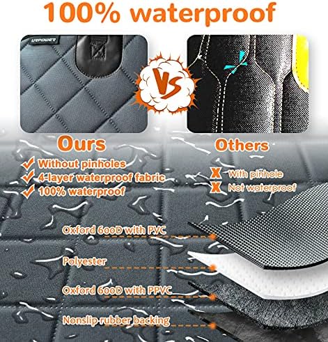 URPOWER Car Seat Protector - Waterproof, for Dog & Child Seat
