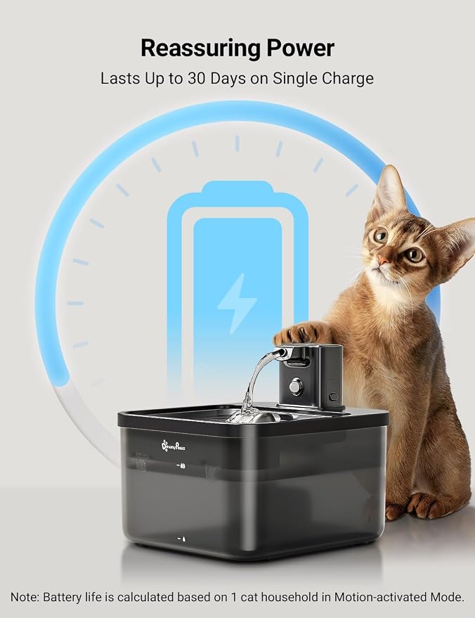 DownyPaws Cat Water Fountain Cordless, 84oz/2.5L Fursink Wireless Pet Water Fountains for Cats Indoor, Battery Operated Cat Drinking Fountain with Motion Sensor, BPA-Free, Black Pro with 6 Filters