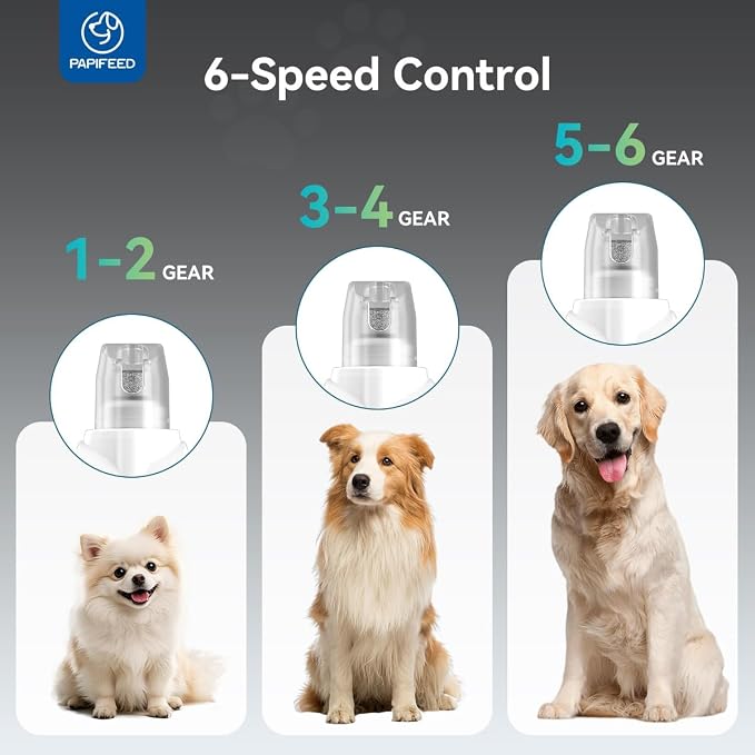 PAPIFEED 6-Speed Dog & Cat Nail Grinder, Dust Collection