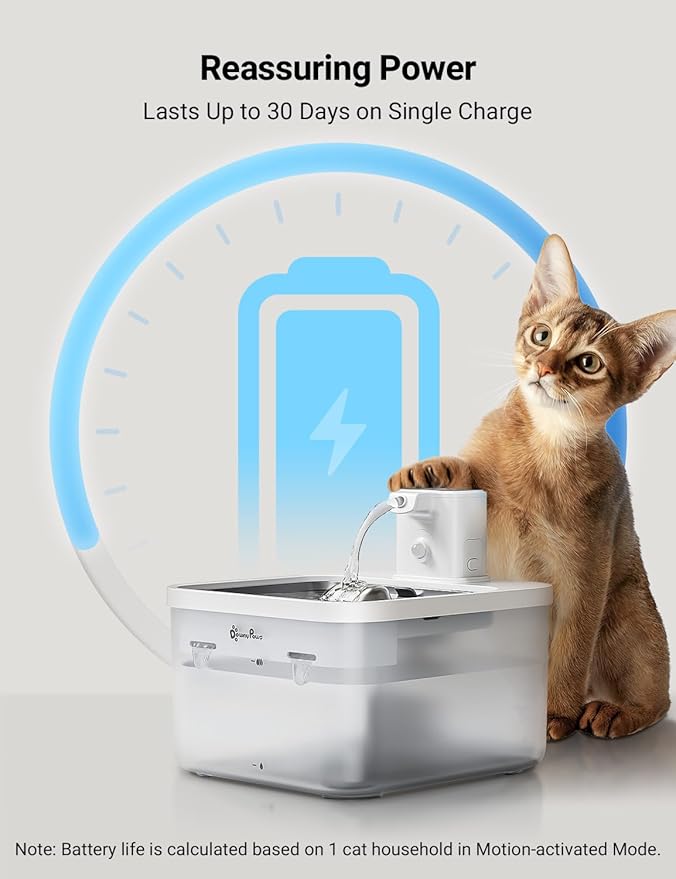 DownyPaws Cat Water Fountain Cordless, 84oz/2.5L Fursink Wireless Pet Water Fountains for Cats Indoor, Battery Operated Cat Drinking Fountain with Motion Sensor, Ultra Quiet Pump, BPA-Free, White Pro