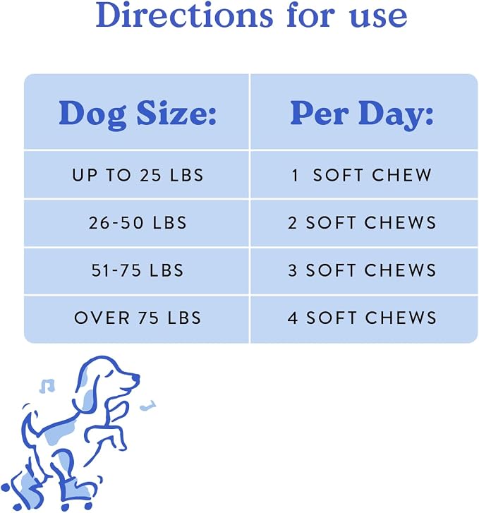 Bocce's Bakery Hip & Joint Supplement Chews, PB & Honey Flavor (60 ct) | Supports Healthy Joints for Dogs - Made in The USA with Glucosamine, MSM, and Chondroitin
