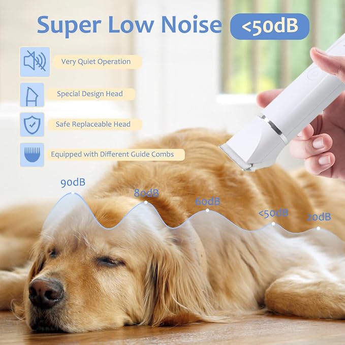 4-in-1 Dog Grooming Kit - Clippers & Nail Grinder