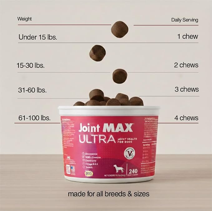 Ultra Advanced Hip & Joint Support for Dogs – All-in-One Soft Chews with Glucosamine, MSM, Omega-3s (EPA & DHA), Hyaluronic Acid & Boswellia – Maximum Strength Mobility & Comfort – 240 Chews