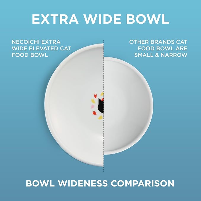 Necoichi Raised Cat Food Bowl – Ceramic Elevated Cat Bowl for Whisker & Neck Fatigue, Dishwasher Microwave Safe – Non-Slip & Anti Vomiting Ergonomic Design (Sakura Floral, Extra Wide, 2-Cups Capacity)