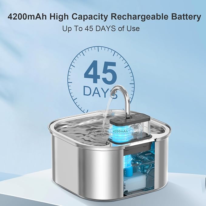 Wireless Cat Water Fountain with 6 Filters + 6 Sponges,[Rechargeable & Faucet ] Stainless Steel Battery Operated, 108oz/ 3.2l Automatic Cordless Pet Fountain -Dog Fountain with 4200 Mah Battery