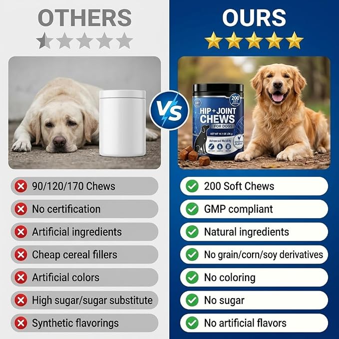Glucosamine Dog Joint Supplement - Bacon Soft Chews with Chondroitin and MSM for Senior Pet Mobility and Post-Walk Stiffness, 200 Count