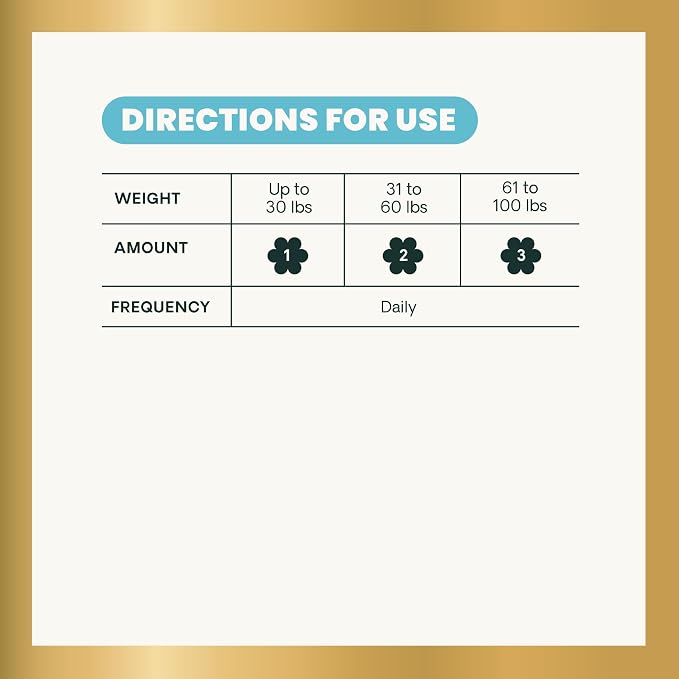 VetriScience Eye & Vision Health Chews for Dogs, Chicken, 60 Count