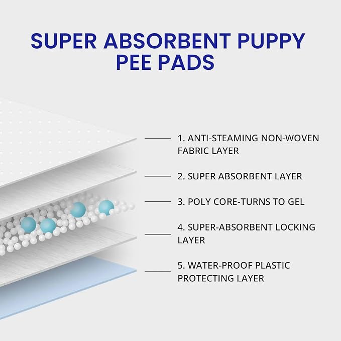 Disposable Puppy Pads 100 Count, 22"x22" Pee Pads for Dogs Potty Training, Odor Block Pet Pads,Super Absorbent Puppy Pads