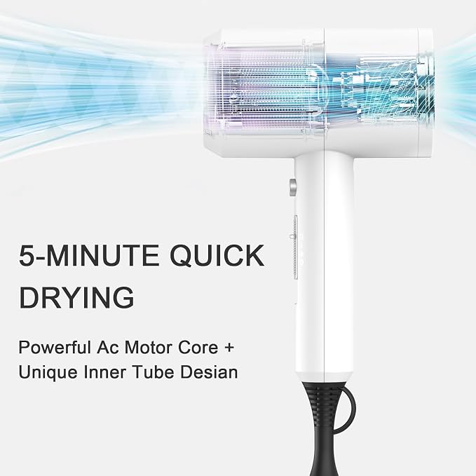 Slopehill Professional Ionic Hair Dryer, Powerful 1800W Fast Drying Low Noise Blow Dryer with 2 Concentrator Nozzle 1 Diffuser Attachments for Home Salon Travel (White)