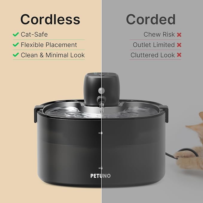 Wireless Cat Water Fountain, Cat Fountain Battery Operated 4000mAh, 78oz/2.3L Pet Water Fountain Cordless with Motion Sensor & Stainless Steel Tray, Quiet Pump & Locking Lid, with 6 Filters
