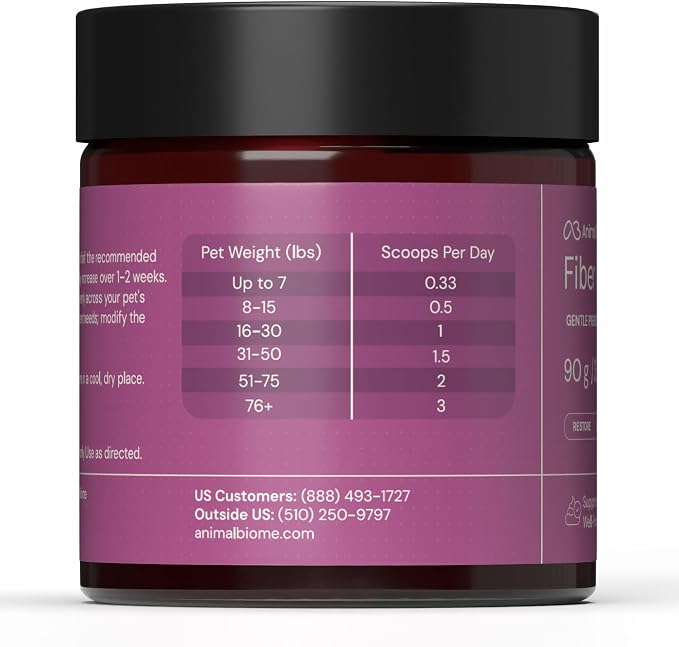 Animal Biome Fiber Blend for Dogs & Cats, Prebiotic Fiber Supplement, 90g