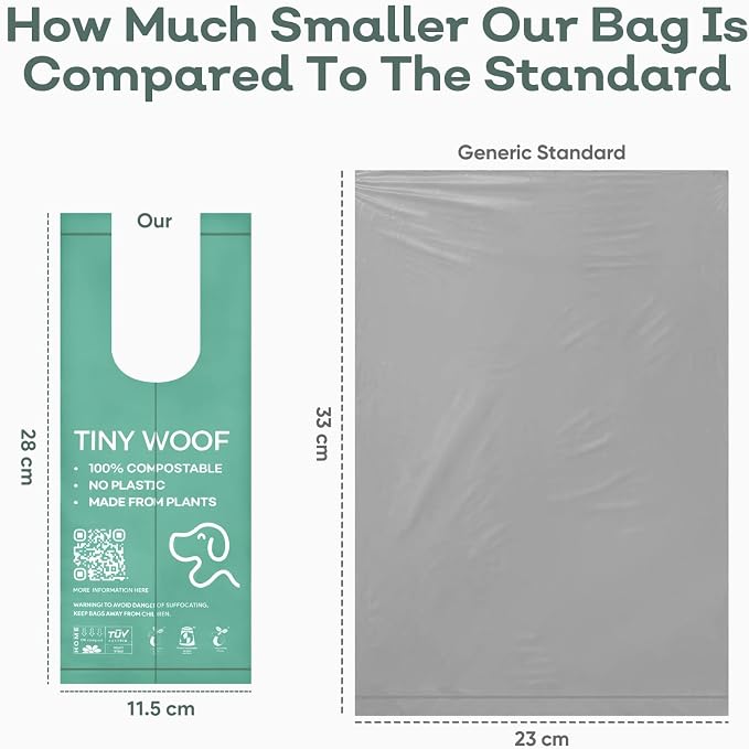 Small Dog Poop Bags, 360 Count Compostable Tie-Handle Rolls | Mini Dog Poop Bags for Small Dogs & Puppies (Chihuahua, Yorkie, Pomeranian, Toy Poodle, Maltese, Frenchie) | TINY WOOF
