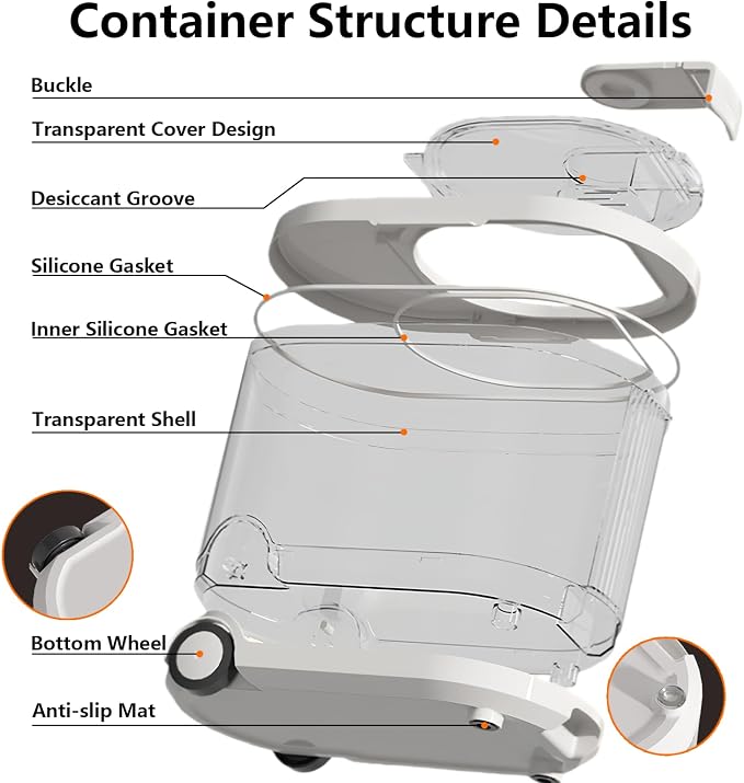 Airtight Dog Food Storage Container with Desiccant Chamber, 12 lbs, Clear