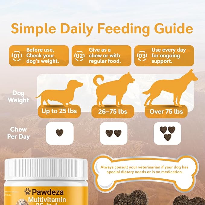 25-in-1 Dog Multivitamin Soft Chews – Hip & Joint, Skin & Coat, Immune, Digestive & Calming Support – 500M CFU Probiotics, Salmon Oil, Glucosamine & Chondroitin