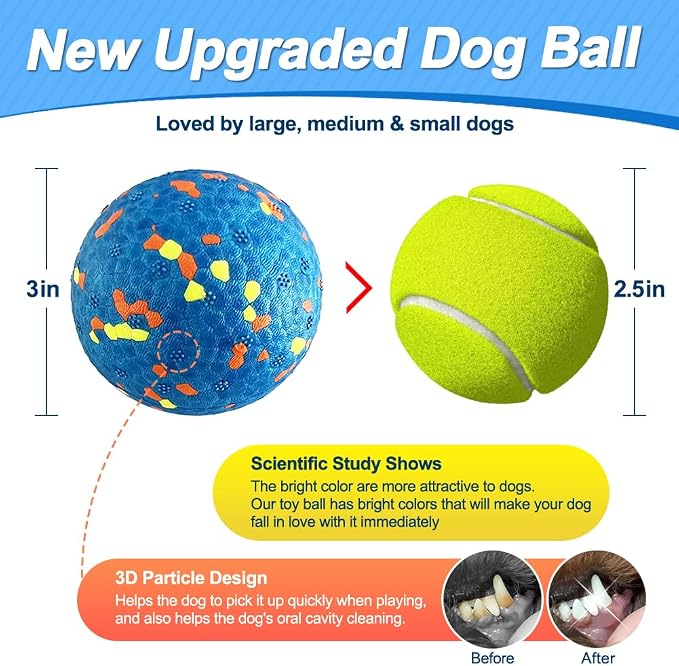 Mankoda Dog Balls, Indestructible Floating Tennis Balls, 3in, 8-Pack