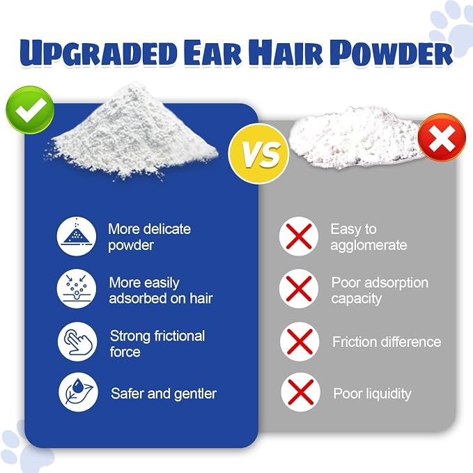 Dog Ear Infection Treatment, Ear Wash with Ear Hair Powder (2pcs)
