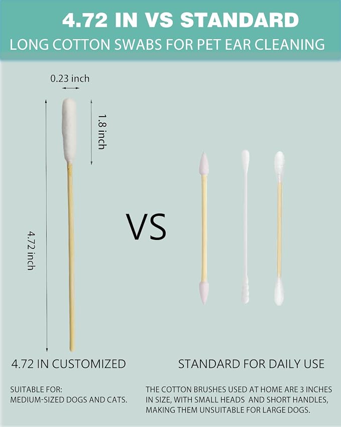 Dog Ear Cleaning Swabs, 300 Count, 4.72 Inch