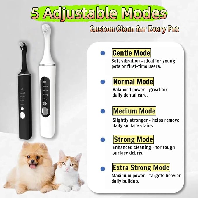 Dog Teeth Cleaning Tool, Electric Dog Toothbrush for Small Medium Large Dogs & Cats, 5 Speeds & 6 Heads Rechargeable Pet Dental Polisher with LED Light, Gentle Oral Hygiene Kit for Home Use (White)