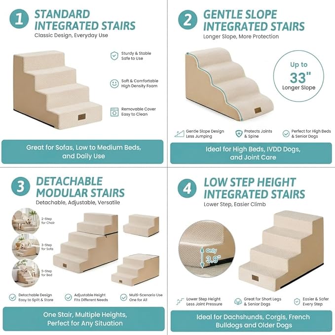 COZY KISS Dog Stairs for Small Dogs, 4 Step Pet Stairs for Beds & Couches | 17.7" Wider H Non-Slip Dog Steps for Bed, Ideal for Puppies, Senior Cats, and Small to Medium Dogs, 17.7x23.6x17.7 in, Beige
