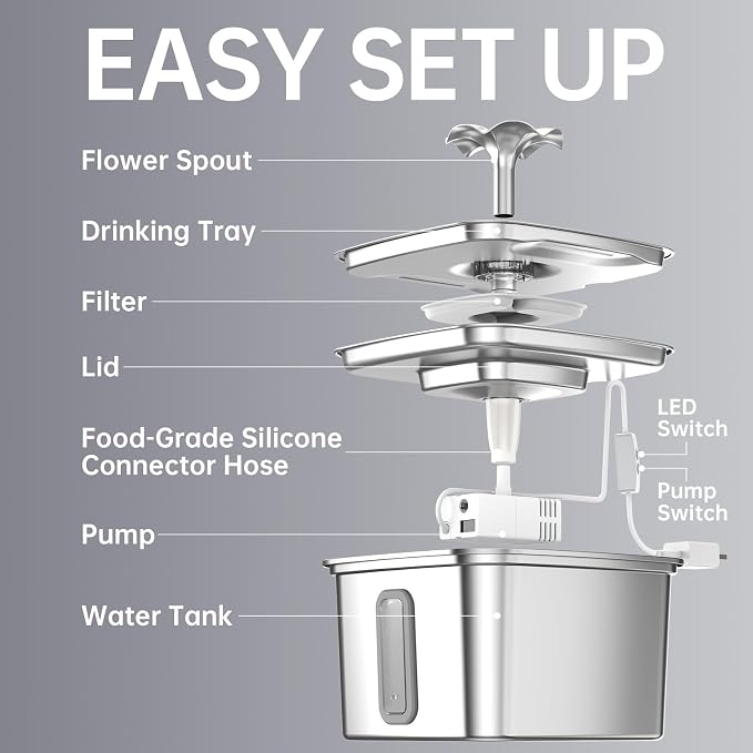 Veken Innovation Award Winner Stainless Steel Cat Water Fountain, 108oz/3.2L Automatic Pet Fountain Dog Water Dispenser with 3 Replacement Filters & Silicone Mat, Gifts for Cats, Dogs (Silver)