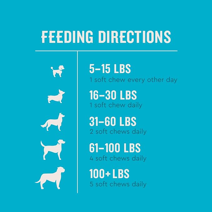 VetIQ Probiotic Supplement for Dogs, Gut & Bowel Support, 90ct