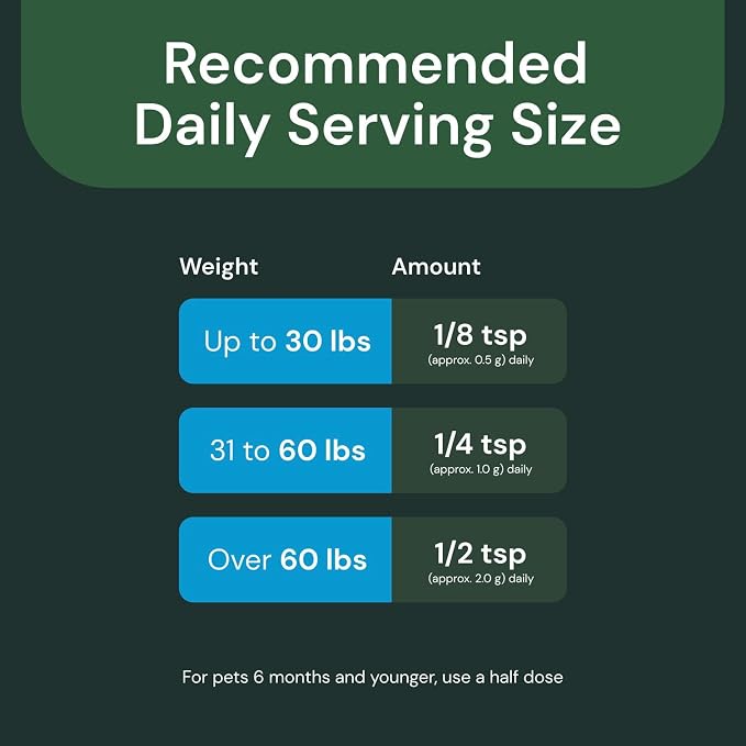 VetriScience Veterinary Strength Gut Health Powder, 60 Servings
