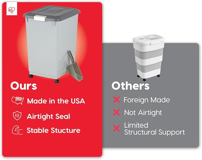 IRIS USA Dog Food Storage Container, Up to 54 lbs, Gray/Dark Gray