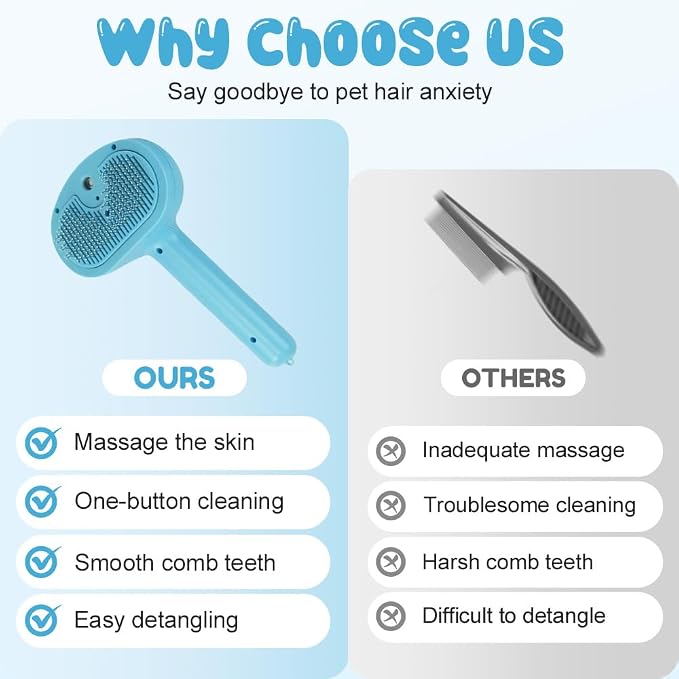 3 in 1 Cat Steam Brush Pet Spray Hair Removal Comb, 2025 New Upgrade Pet Steam Groomer Brush, Steam Dog Brush for Shedding Pets Grooming Comb for Massaging and Cleaning (White)