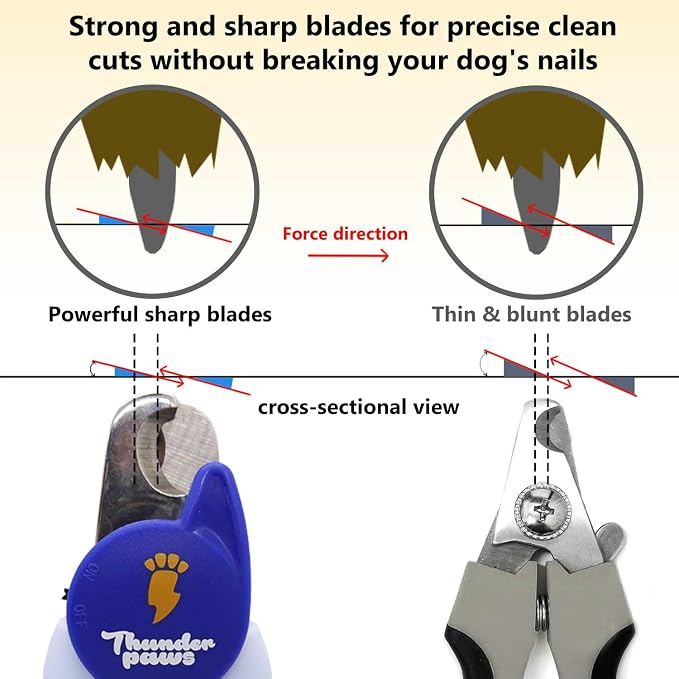 LED Dog Nail Clippers with Protective Guard - Blue
