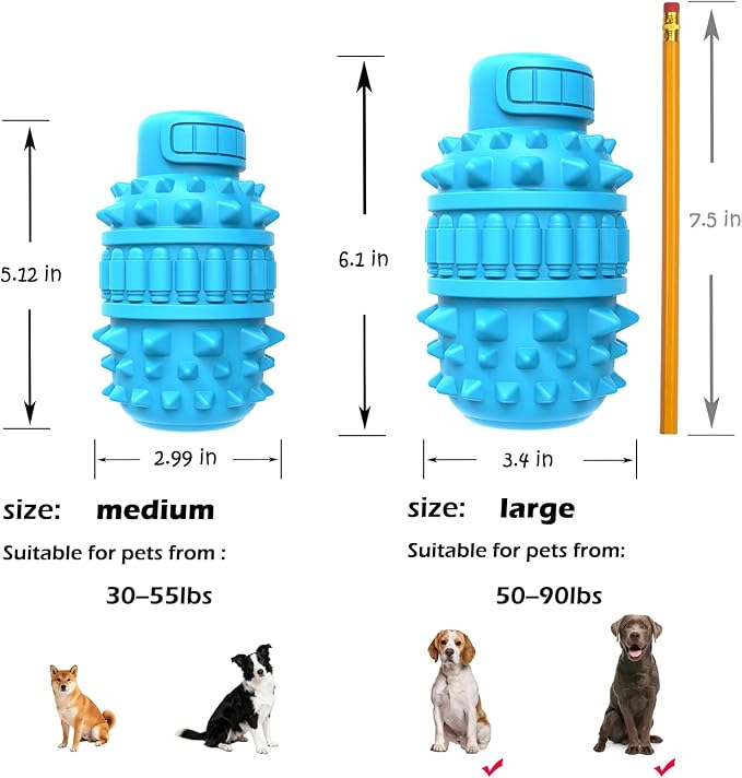 PIFFZEDO Natural Rubber Squeaky Dog Chew Toy for Large Aggressive Chewers | Indestructible large squeak toy, tough chew toy for power chewers, birthday gift, cleans tartar, azure large size