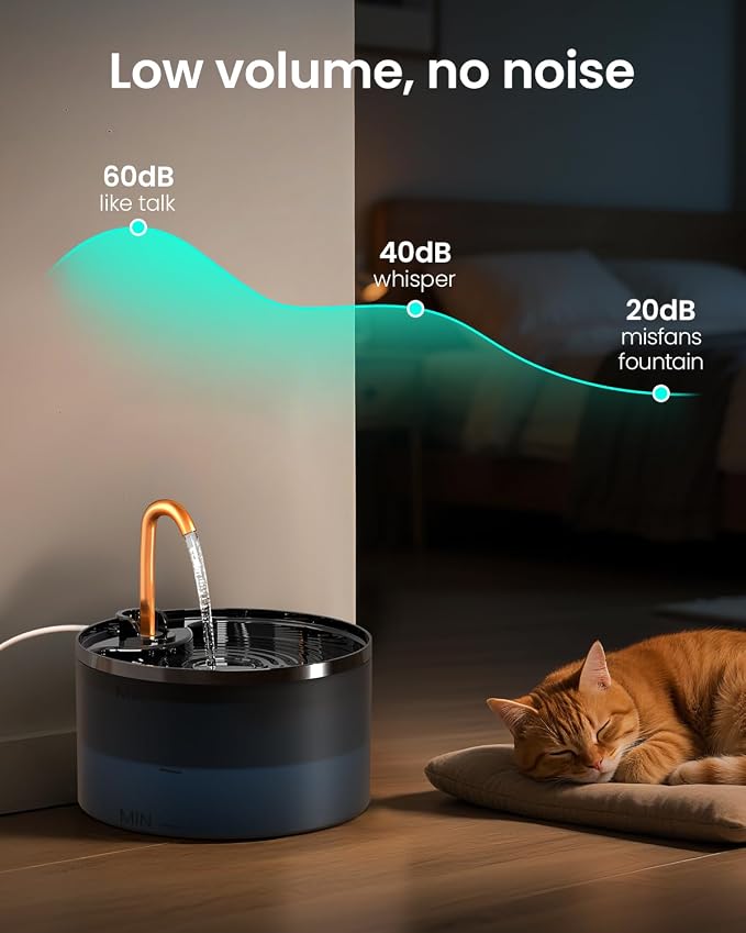 Cat Water Fountain with 9-Pack Replaceable Filters, 71oz/2.1L Cat Fountain for Drinking with Copper Faucet, MISFANS-Designed Pump & Filter, Plastic Automatic Pet Water Fountain Bowl & Dispenser