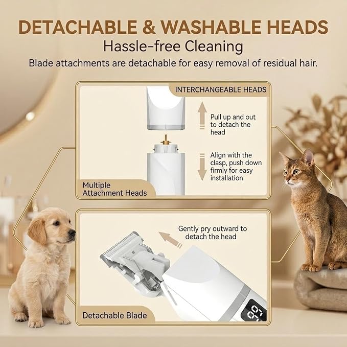 IPX7 Waterproof Dog Grooming Kit - Clippers & Nail Grinder