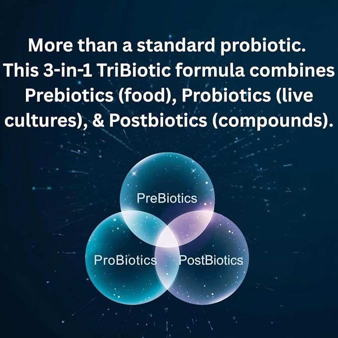 PetCultures Daily TriBiotic Formula | Probiotic Powder for Dogs with Digestive Enzymes & Vitamins | Supports Gut Health & Overall Wellness - Made in USA (10)