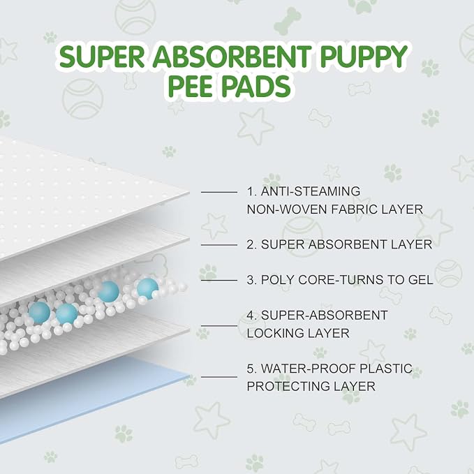 COCOYO Best Value Training Pads 100 Count 13“ by 17.7”| Dog Pee Pads | Super Absorbent Puppy Pads,Blue